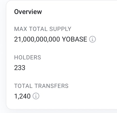 AllYourBaseERC's tweet photo. YM ! #YoNation 🤝👾
Yoad to first 250 holders !! 🧲🔥
Who is going to be the next early holders ?
Join the base:
https://t.co/0zZJpuMd4d 👾
#250Class $YOBASE #AYBABTU https://t.co/iemPoXFPdV