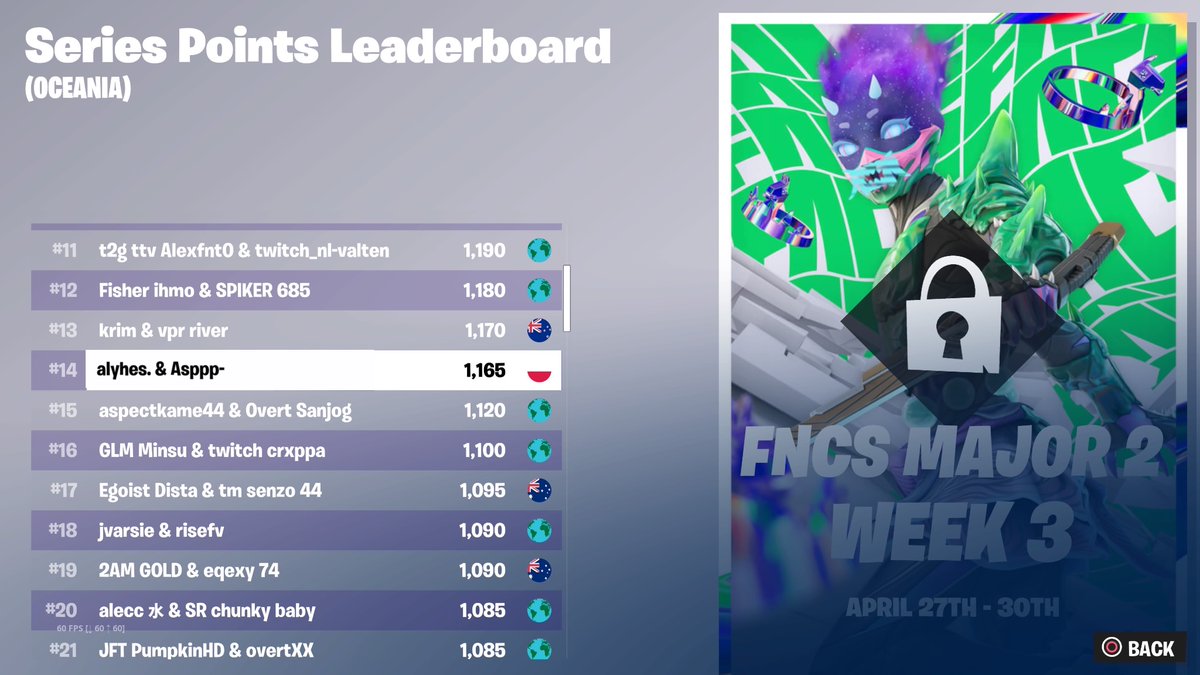 QUALED FNCS GRANDS BOTH ON CONSOLE LFG