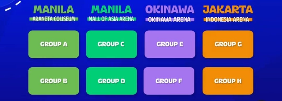 UpdateBolabola's tweet photo. LIVE
#DrawCeremony FIBA Basketball World Cup 2023.
Grup G dan H akan tanding di Indonesia Arena, Jakarta🇮🇩💪
https://t.co/ur0ypCJtWh https://t.co/cMPeRVDUby