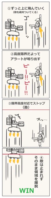 はるか昔…プレステ時代のアーマードコアで、どうしても勝てないCPUとの対戦でこんな勝ち方が出来たのじゃよ…( ˘ω˘ )  アーマードコアはずっと実弾派…ブレード特化型機体作って遊んでたのも懐かしい…( ˘ω˘ )