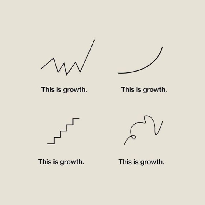 wordstionary's tweet photo. growth is a process https://t.co/0bafvys0bQ