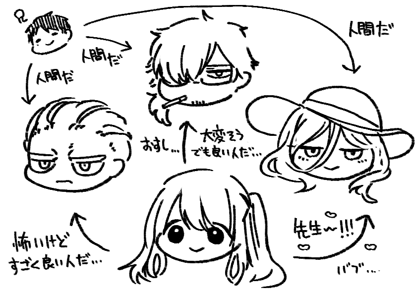 @PCS_TL ツキノワ奇譚楽しかったな…