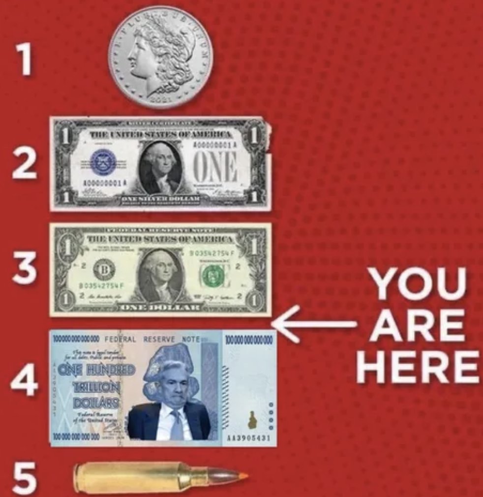 FFEDeth's tweet photo. we create our own wealth $FFED https://t.co/zUqbwVZhub
