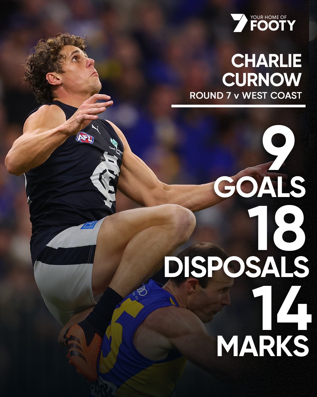 All the Goals: Round 12 v West Coast