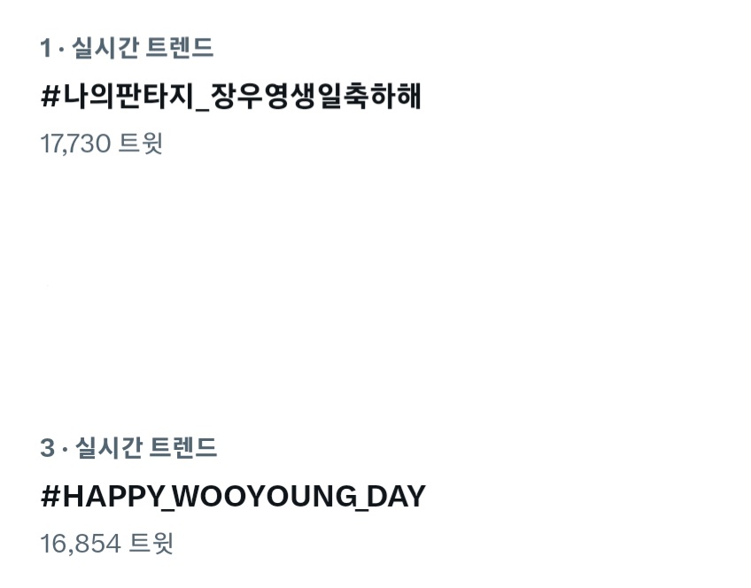 2pm_hashtag's tweet photo. 📣 현재 #나의판타지_장우영생일축하해 1위, 
#HAPPY_WOOYOUNG_DAY 3위입니다. https://t.co/nIkN8cloOK