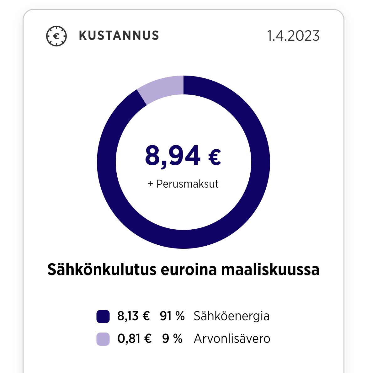 Neiti_B's tweet photo. Kyllä on kannattanut kytätä sitä pesukoneen käyttämisen ajoitusta. Nih. 😊
#pihi #itara #saita #sähkönhinta https://t.co/g7MFyg44Bh