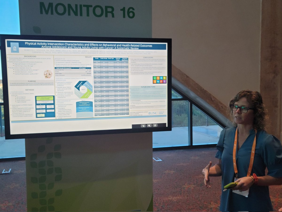 Posters are again booming at #ONSCongress! I'm listening to Rebecca Hoover, mentee of <a href="/rachelhirschey/">Rachel Hirschey</a>, explaining gaps in #PhysicalActivity interventions for #AYACSM.