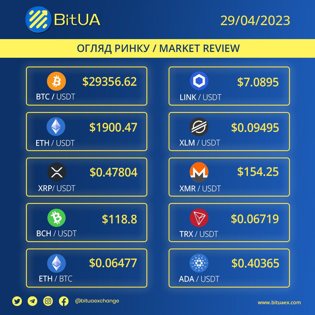 BitUA 🇺🇦 tweet media