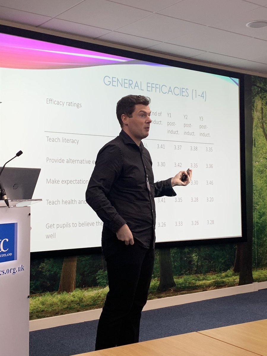 Measuring Quality in Initial Teacher Education tweet media