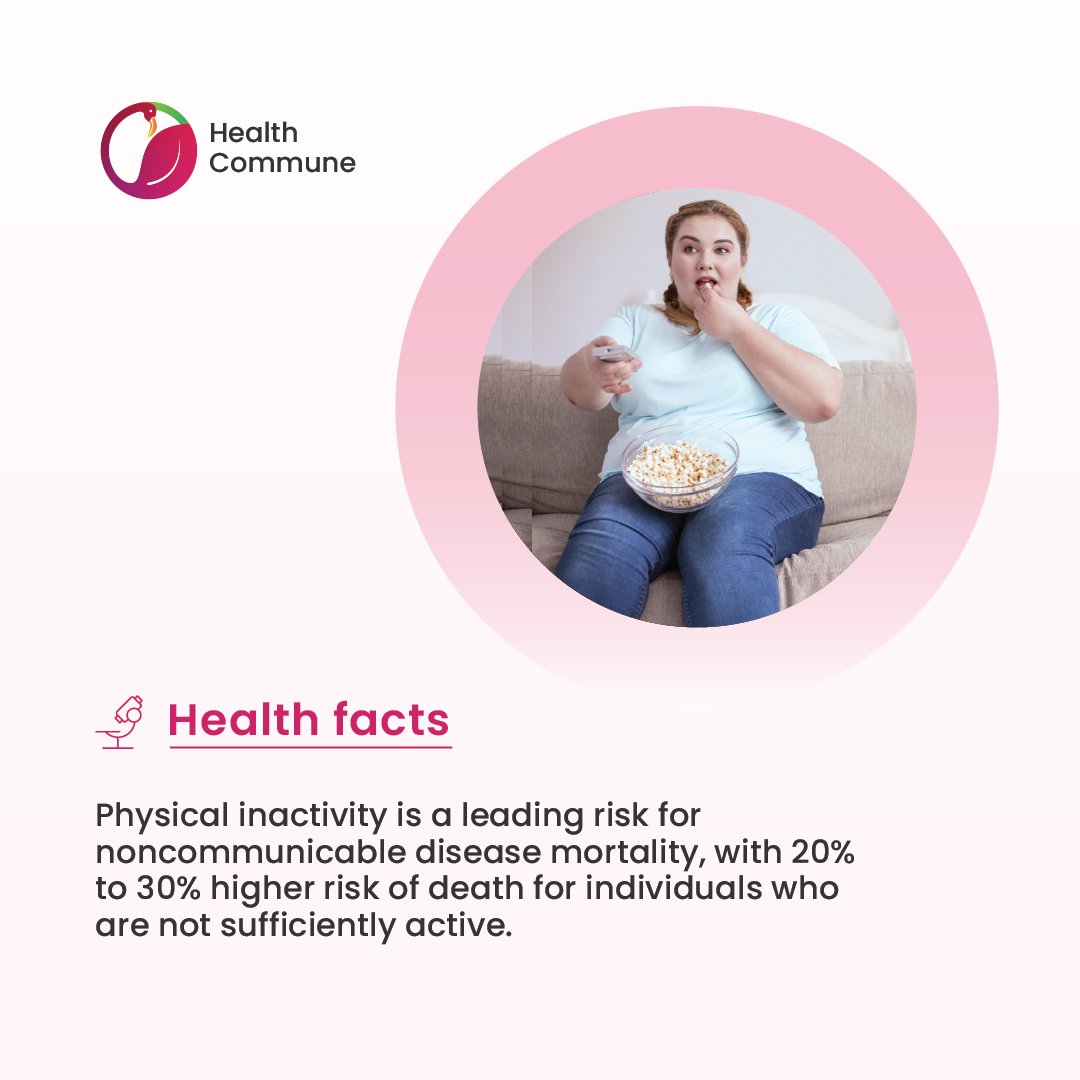 healthcommun_'s tweet photo. Did you know that over 25% of adolescents worldwide are insufficiently physically active, resulting in 1.4 billion adults also being inactive? Read the complete post here: https://t.co/WXErq1prQl
#HealthCommune #HealthFact #healthcare #sportshealth https://t.co/SoArS6UXT6