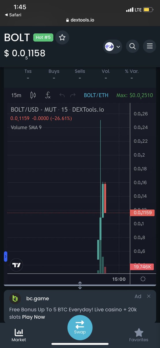 Pleased to let you know that <a href="/boltcoinzksync/">Bolt | zkSync Meme Coin</a> did a 20x

You never know what’s happening next! I advised y’all, I hope you got in🎉

Congratulations to those who got in😊