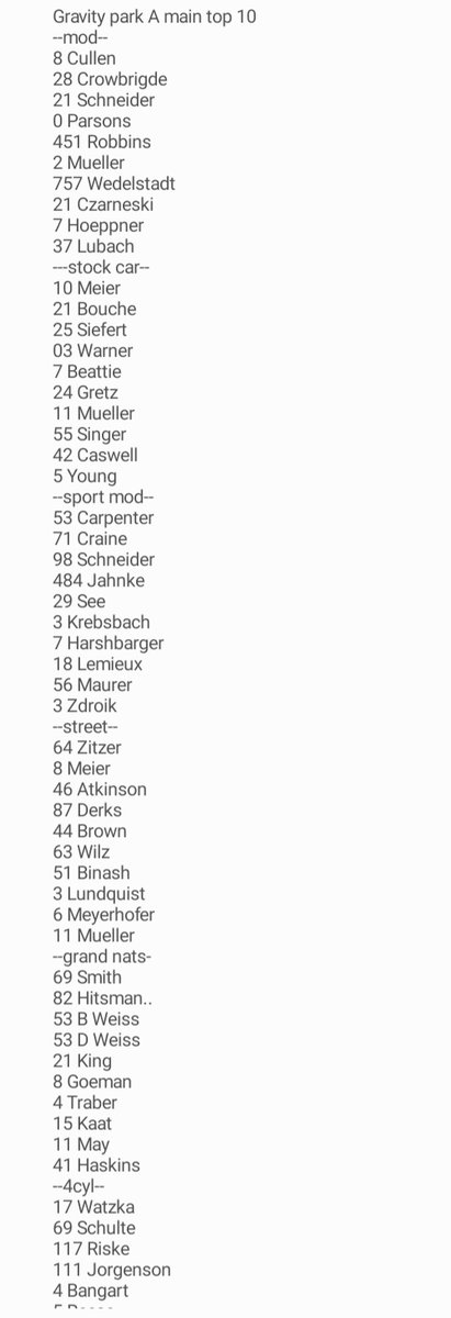 Gravity park top 10s