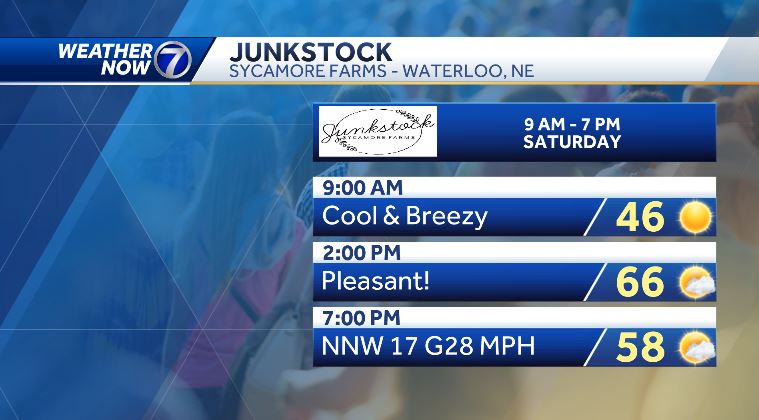 Finally not looking muddy this year for @junkstockomaha! Prepare for some gusty winds this afternoon in Waterloo.