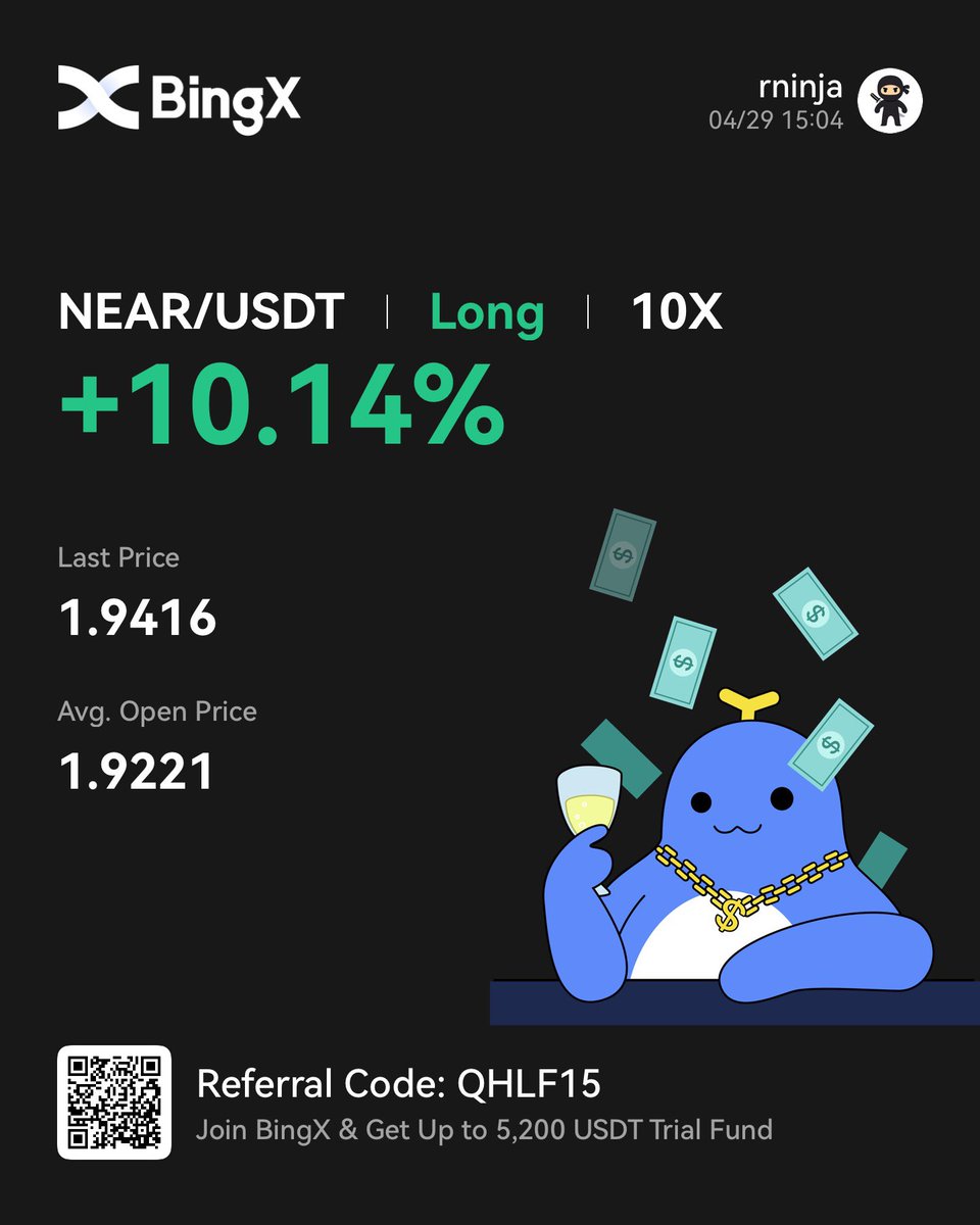 tradtco's tweet image. #AITrader with majority green signals