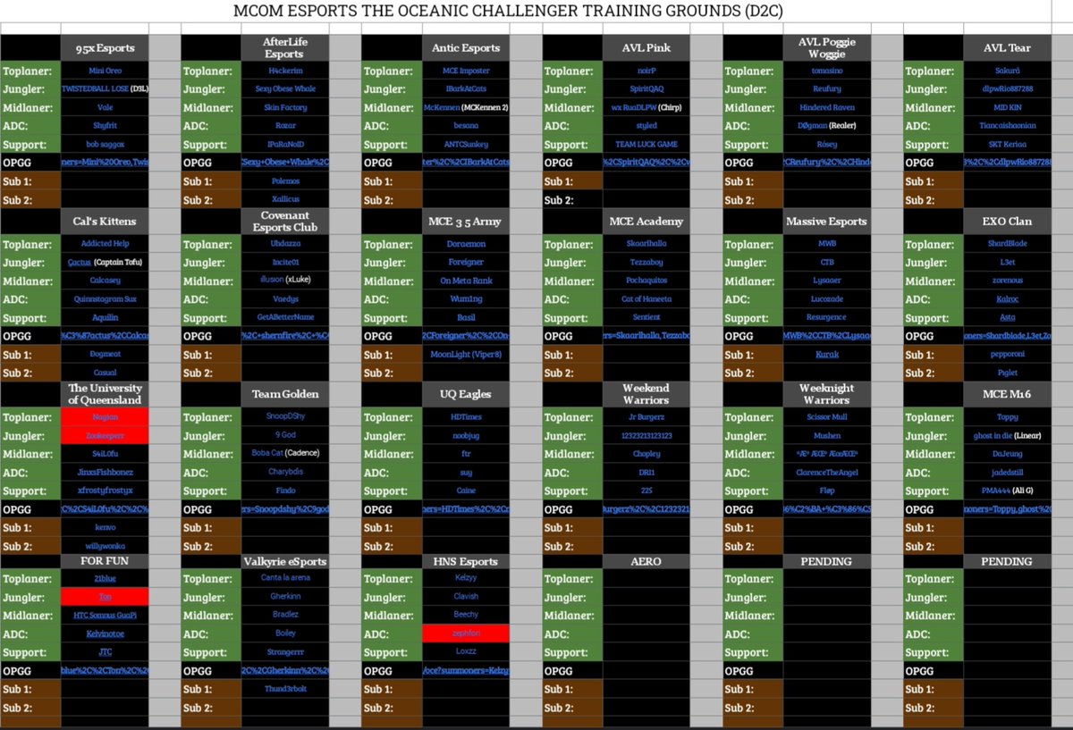 Raisy Lopez tweet media