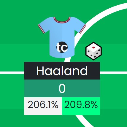 FPL Planner 📈 (@FPLplan) / Posts / X