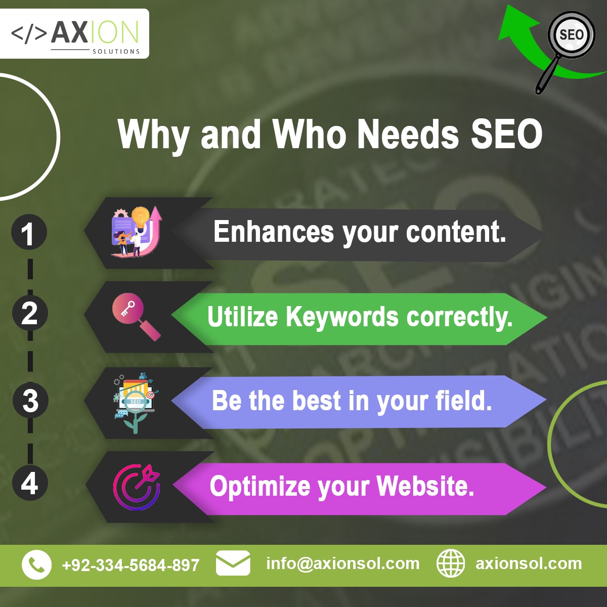 AxionSolutions PVT.Ltd (@axionsolution) on Twitter photo ๐๐ญ๐ญ๐๐ง๐ญ๐ข๐จ๐ง ๐๐ฅ๐ฅ ๐๐ฎ๐ฌ๐ข๐ง๐๐ฌ๐ฌ ๐จ๐ฐ๐ง๐๐ซ๐ฌ! ๐๐ซ๐ ๐ฒ๐จ๐ฎ ๐ฌ๐ญ๐ซ๐ฎ๐ ๐ ๐ฅ๐ข๐ง๐ ๐ญ๐จ ๐ ๐๐ญ ๐ง๐จ๐ญ๐ข๐๐๐ ๐จ๐ง๐ฅ๐ข๐ง๐? Look no further than AxionSolutions, the leading digital marketing company that specializes in search engine optimization (SEO). ๐๐ญ๐ญ๐๐ง๐ญ๐ข๐จ๐ง ๐๐ฅ๐ฅ ๐๐ฎ๐ฌ๐ข๐ง๐๐ฌ๐ฌ ๐จ๐ฐ๐ง๐๐ซ๐ฌ! ๐๐ซ๐ ๐ฒ๐จ๐ฎ ๐ฌ๐ญ๐ซ๐ฎ๐ ๐ ๐ฅ๐ข๐ง๐ ๐ญ๐จ ๐ ๐๐ญ ๐ง๐จ๐ญ๐ข๐๐๐ ๐จ๐ง๐ฅ๐ข๐ง๐? Look no further than AxionSolutions, the leading digital marketing company that specializes in search engine optimization (SEO).