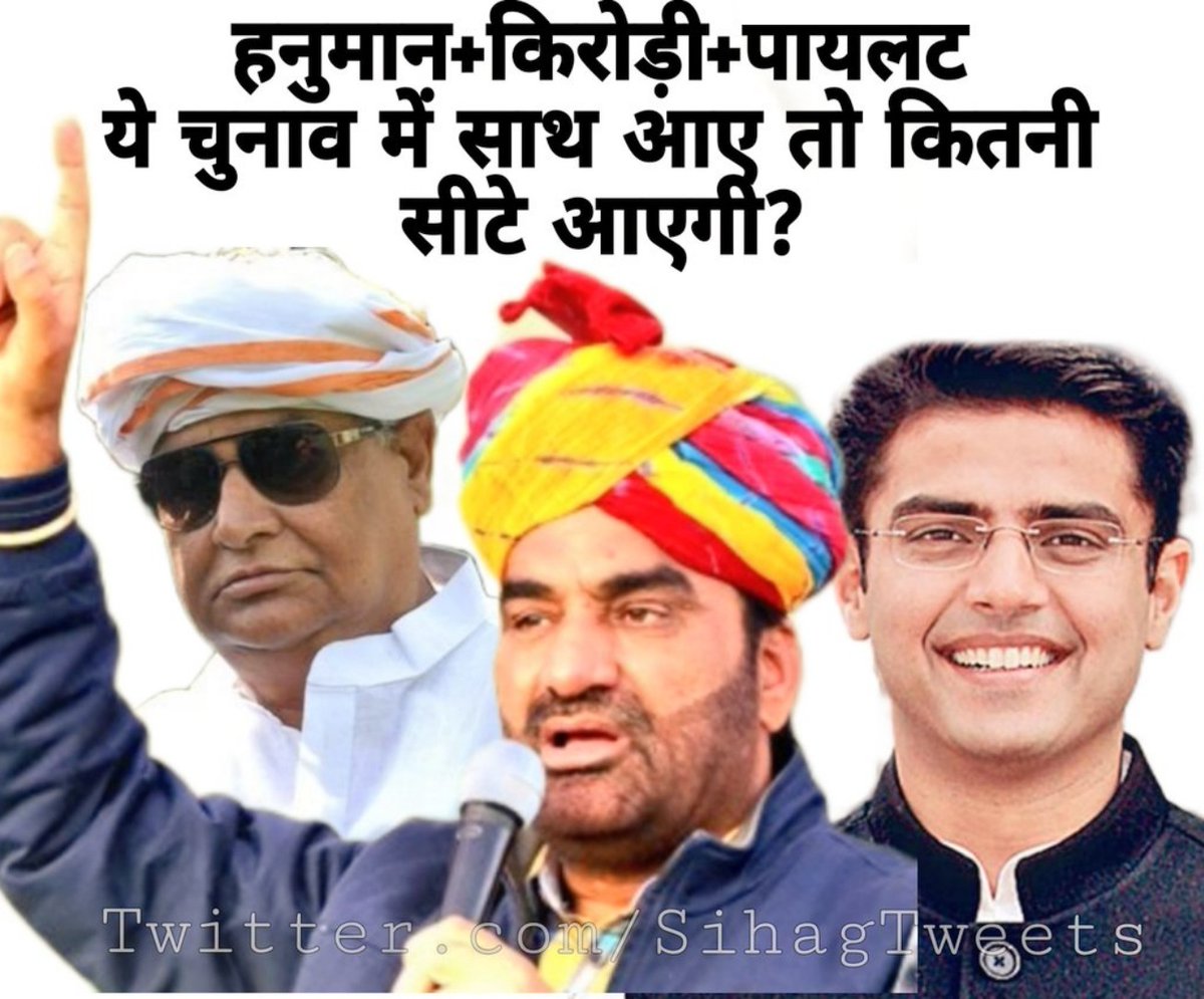 कमेंट करके बताएं 
#Hanumanbeniwal #kirodilalmeena #Sachinpilot