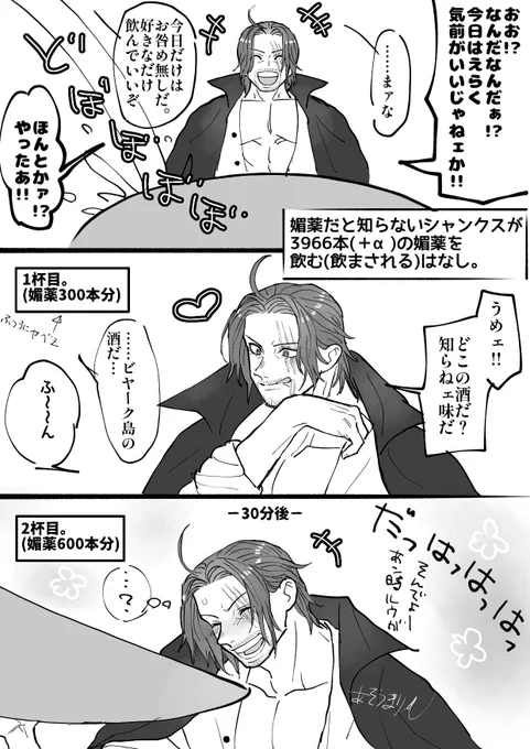 🏷️いいねされた数だけ媚🔞薬入りの瓶を 推しに飲ませる  ⚠️🔞副シャン (全6ページ) 何でも許せるかたむけです。 3ページ目がギャグになってしまった…🤔💦  力不足で半分も飲ませられませんでした すみません…!!!!!!  ぽいぴくに全ページあります。 https://poipiku.com/5413582/8678598.html