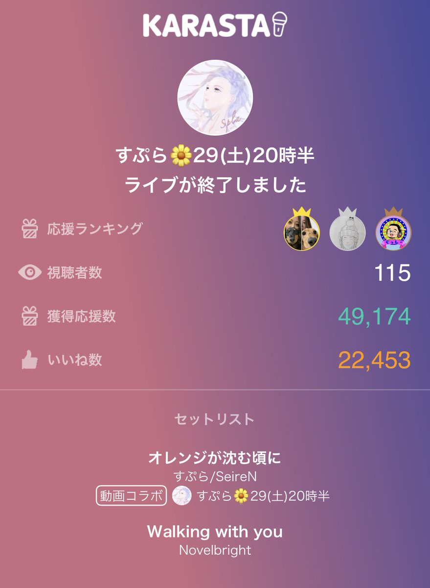 uHIZdMgqFPP0wc5's tweet photo. すぷら🌼29(土)20時半のライブ配信は最高の歌声でした！ありがとう！菜々ちゃんのオリジナル曲最高〜でした💕感動しました。

すぷら🌼も風邪🤧なのに頑張ったね😊
#KARASTA #カラスタ
https://t.co/9h1RxTtXva https://t.co/ChGhge9oIx