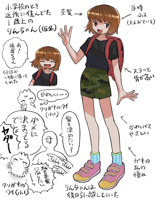 ガキの頃の思い出
当時の憧れの女の子 