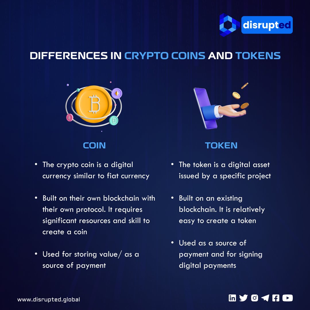 disrupted_globe's tweet photo. The primary point differentiating a crypto coin from a token. Hit the like button if you find this informative. 
Don't forget to share this and follow Disrupted! 

#disrupted #crypto #cryptocoin #token #blockchain #payments #digitalasset https://t.co/W9d4S9Bg5m