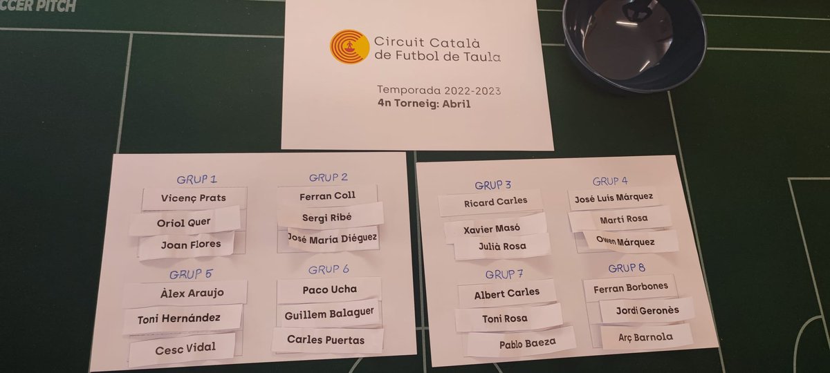 circuitcatalaft's tweet photo. Adjuntem el resultat del sorteig pel torneig de demà! Sort a tots! #subbuteo #waspa #futboldetaula #futbolmesa #calciotavolo #tablefootball https://t.co/vhpShu6myX