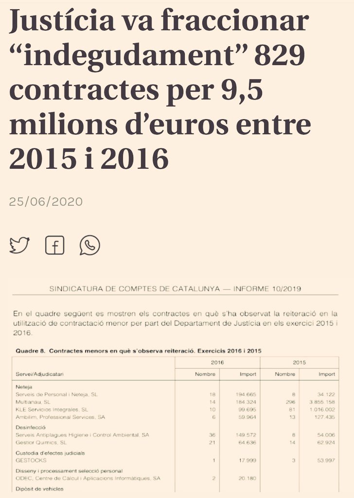 baphomed75's tweet photo. @LauraBorras @junqueras Recordatori de la Conselleria de Justícia, en mans de Carles Mundó d'@Esquerra_ERC. I recordatori dels socis preferents d'@Esquerra_ERC a l'Ajuntament de Barcelona(més altres llocs i institucions) d'Ada Colau.
https://t.co/ZnTiGqxzLq https://t.co/Peq8Ei7ZbZ