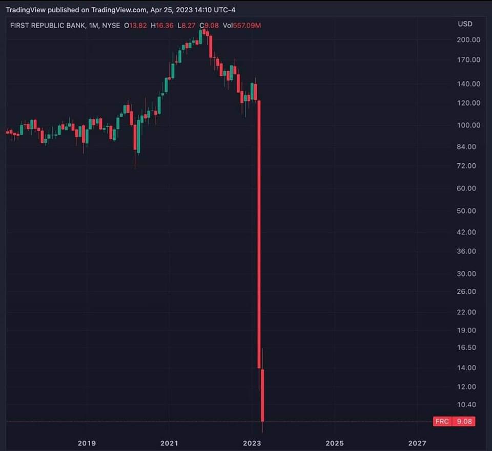 When disaster strikes someone is capitalizing! Are you? #TNWS