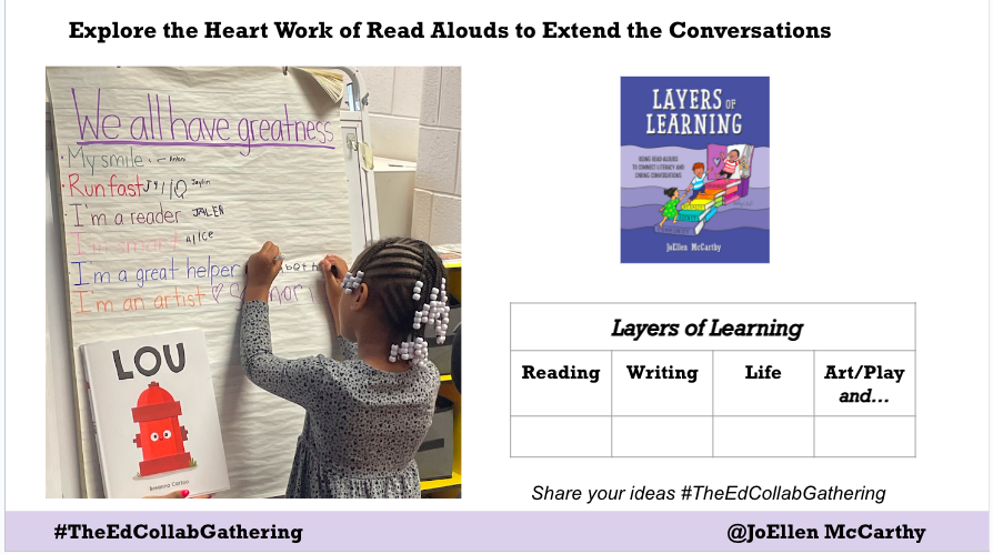 JoEllenMcCarthy's tweet photo. In addition to inviting conversations about our "greatness," Lou supports learning about fire safety and community helpers too. Thinking beyond and about books lifts the level of our conversations for lessons in reading, writing & life. #LayersOfLearning #TheEdCollabGathering https://t.co/NkRuPelYfq