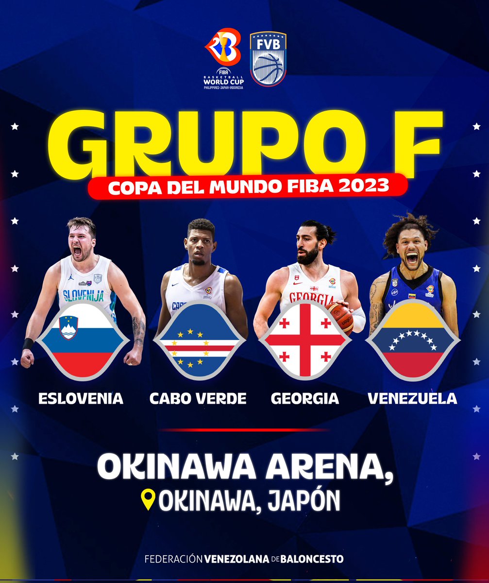 Basquetebol/Mundial'2023: Cabo Verde no grupo F com selecções da Eslovénia,  Geórgia e Venezuela