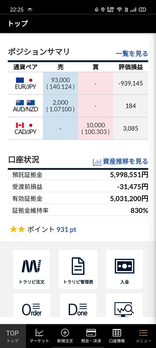 tomdenir's tweet photo. 久々に。
４月は、ユーロがとっくにレンジアウトしてるから、カナダが頑張ってくれた。

マイナススワップがボディーブローのように効いてきたから、初のスワップ振替をして精算した。

#FX
#トラリピ https://t.co/ibWDNEJ9uN