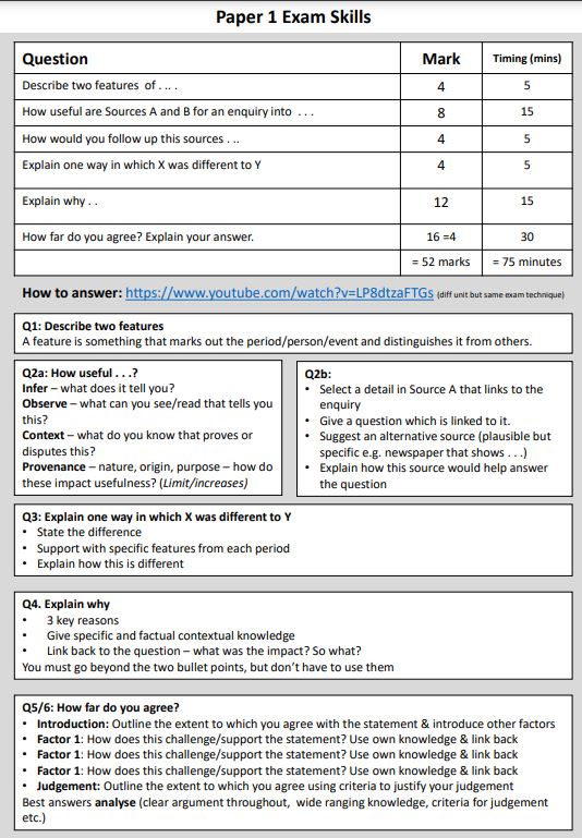 EHP89's tweet image. Designed some paper guides for Edexcel GCSE - easily adaptable for topic. Recommended @historychappy excellent &apos;how to answer&apos; videos for students to use.
#gcsehistory #edexcel #historyteacher #revision