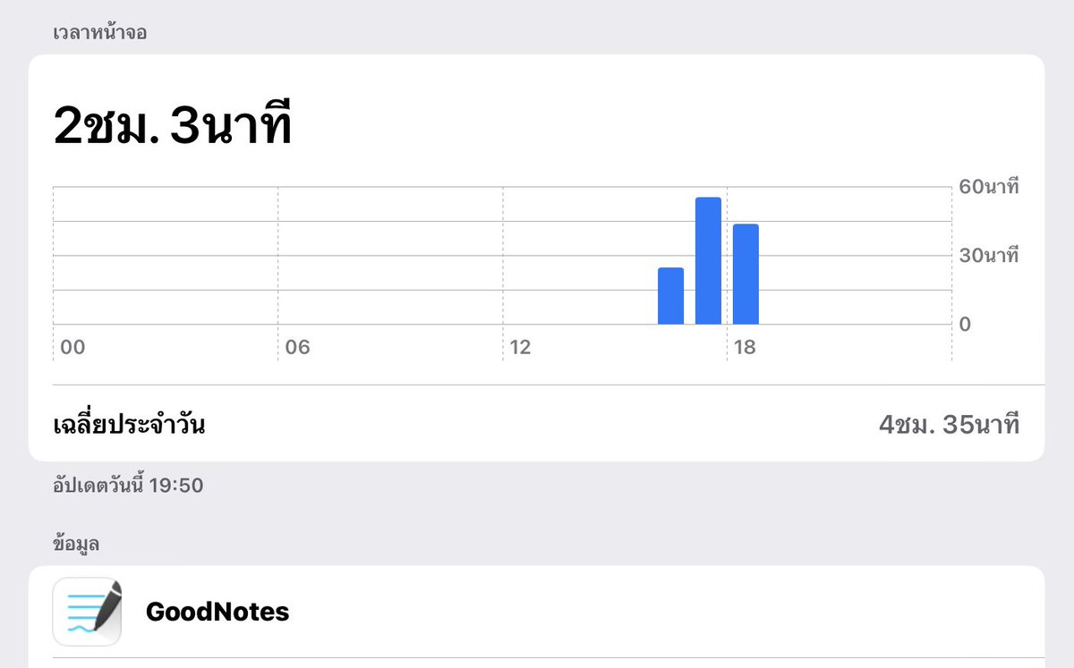 stdypnn's tweet photo. 📍29/04 > 2 ชม.+ 40-50 นาที <🔮
• เก็ง vocab TGAT 2022 พี่มุก ep.2-3
• TGAT Eng guidebook ( week 2 day 11 )
วันนี้แตกศัพท์แบบฉ่ำ ๆ | guidebook ทำไป 4 ข้อเอง 2 ทุ่มแล้วยังไม่ได้กินข้าวเลย เลยว่าจะพอแล้วค่อยต่อพรุ่งนี้ไหน ๆ ก็วันเสาร์แล้วว👏
#วันนี้dek67ทําอะไร #stdypnn 🫕 https://t.co/TQy8RdZyDp