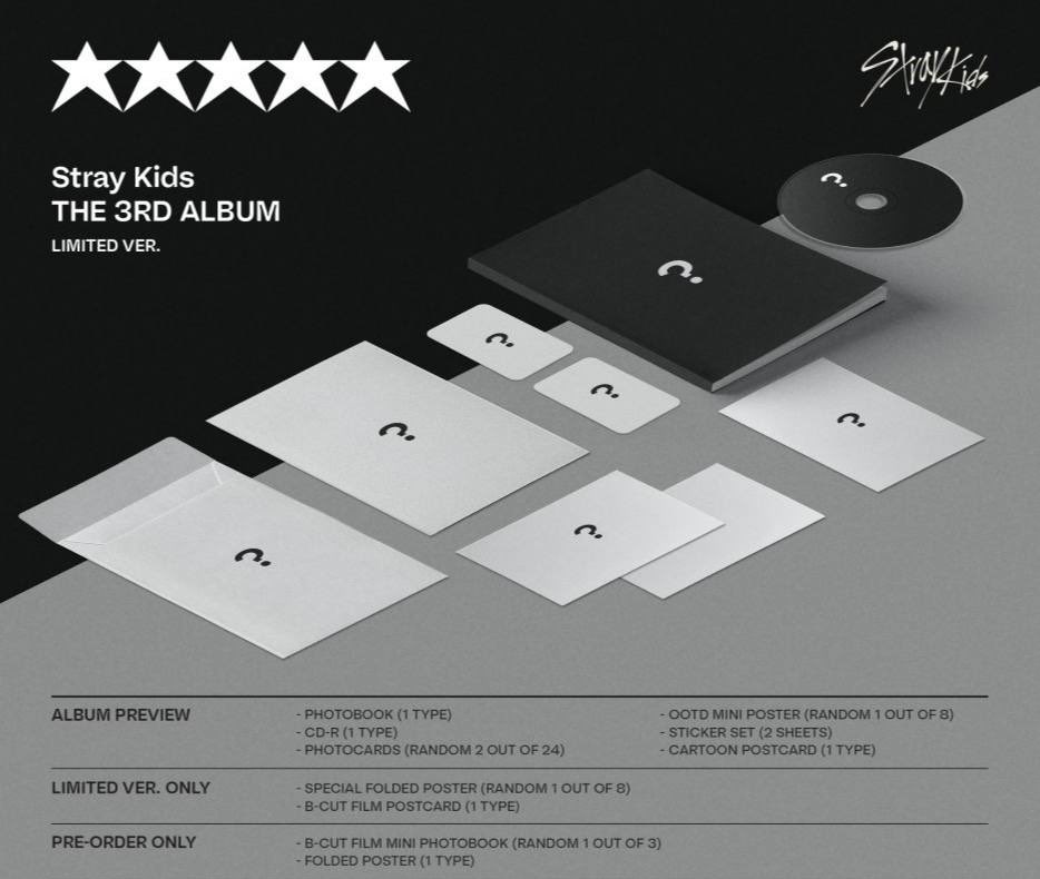 skzdudududududu's tweet photo. Giveaway🇲🇾 #pasarskz

Hello Stays! I’m giving away a sealed album to celebrate 5-STAR era☺️

🎁 1 sealed limited 5-STAR album 

💌 ends on 2nd June

📌simply RT this tweet
📌postage on winner https://t.co/8lriBeHwtI