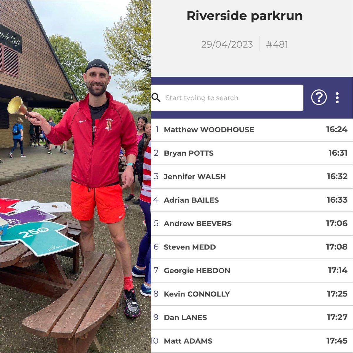 Bryan Potts ๐โโ๏ธ (@bryanpottsjnr) on Twitter photo Chuffed to bits with my parkrun PB at <a href="/r1vrsideparkrun/">Riverside parkrun</a> . Well done to other 400 runners who all completed the run. Volunteers as usual were excellent #parkrun Chuffed to bits with my parkrun PB at <a href="/r1vrsideparkrun/">Riverside parkrun</a> . Well done to other 400 runners who all completed the run. Volunteers as usual were excellent #parkrun