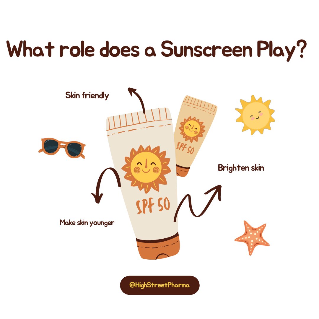Highstreetpharm's tweet photo. ☀️What role does a sunscreen play?☀️

#HighStreetPharma #SkincareTips #Sunscreen #SunscreenIsImportant #Pharmacy https://t.co/k6P5TA0Xx5