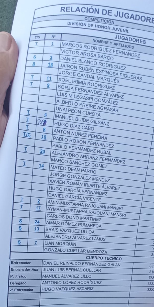 JuvenilDH's tweet photo. 📋¡TENEMOS ALINEACIONES!📋

🟢🟢@uralEspanol 🆚🔴⚪️@CDLugo_FB

Estos son los 22 protagonistas⚽️🏃‍♂️que saltarán al verde en el Rodrigo García Vizoso 🏟
💚💚#somosverdes #ForzaLugo

#JuvenilDH👟#DH1 https://t.co/CpgR8mWbfU