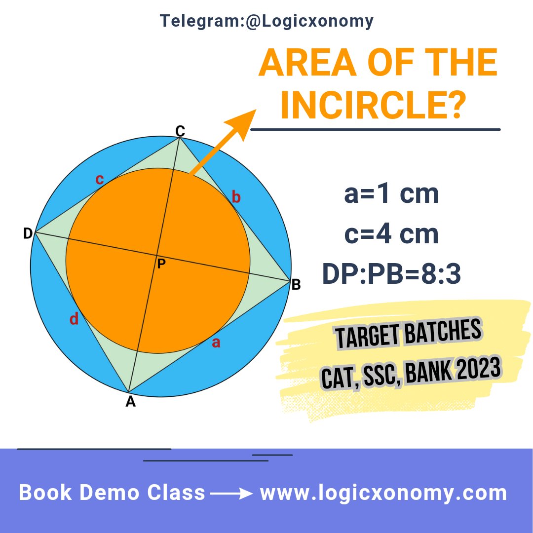logicxonomy's tweet image. Concepts of Cyclic Quadrilateral
logicxonomy.com
Book Demo Class Now
#logicxonomy #geometry #CAT2023