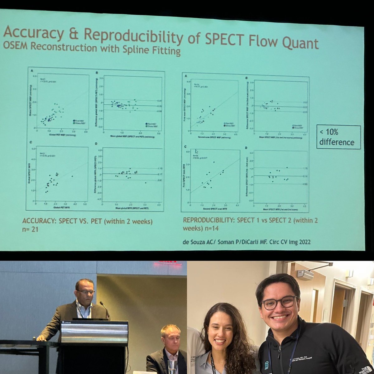 Bruno Lima (@brunolimamdphd) on Twitter photo Dr <a href="/premsoman123/">Prem Soman</a> talk on coronary flow reserve quantitation on SPECT-CZT cameras citing this important research by Dr <a href="/mdicarli/">Marcelo Di Carli</a>’s <a href="/BWHCVImaging/">Brigham and Women’s Cardiovascular Imaging Program</a> group authored by my dear friend and budding #CVNuc superstar <a href="/anachsouza/">Ana Carolina Souza</a> and incoming <a href="/BrighamMedRes/">Brigham and Women's Medicine Residents</a> resident. So proud of you, Ana! Dr <a href="/premsoman123/">Prem Soman</a> talk on coronary flow reserve quantitation on SPECT-CZT cameras citing this important research by Dr <a href="/mdicarli/">Marcelo Di Carli</a>’s <a href="/BWHCVImaging/">Brigham and Women’s Cardiovascular Imaging Program</a> group authored by my dear friend and budding #CVNuc superstar <a href="/anachsouza/">Ana Carolina Souza</a> and incoming <a href="/BrighamMedRes/">Brigham and Women's Medicine Residents</a> resident. So proud of you, Ana!