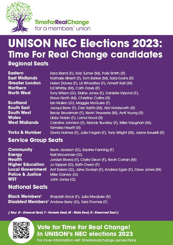Unison members, vote for real change! 

#NHS #Unison #TimeForRealChange