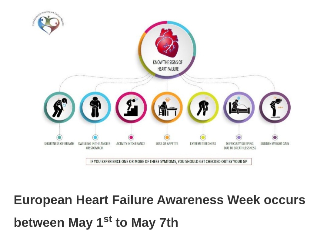 NormaCaples's tweet photo. Next week is Heart Failure Awareness Week. See our campaign by the @IAHFNurses   #letsbumpupthepump  
https://t.co/STBeZWjK2Q https://t.co/fQQq7nRGMx