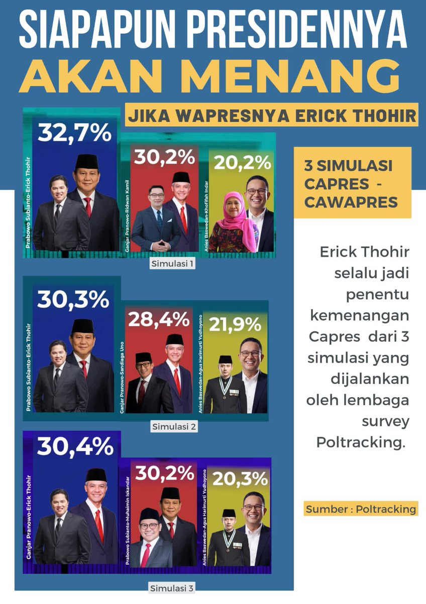 madaniNKRI's tweet photo. @erickthohir @AryaSinulingga Sudah Pas! #erickthohir https://t.co/cgZqrEFMKL
