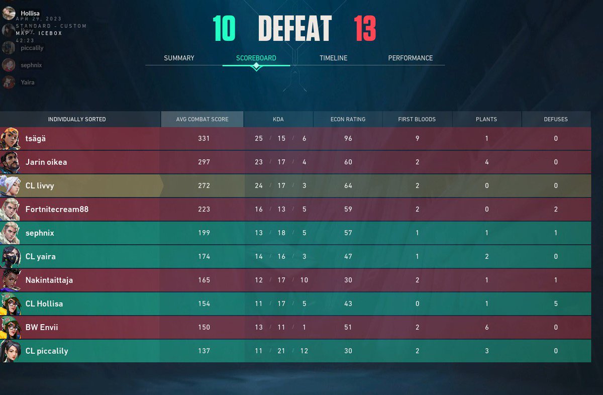 GG 🤍
