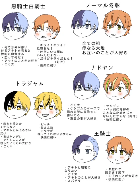 いろんな冬彰(独自解釈)