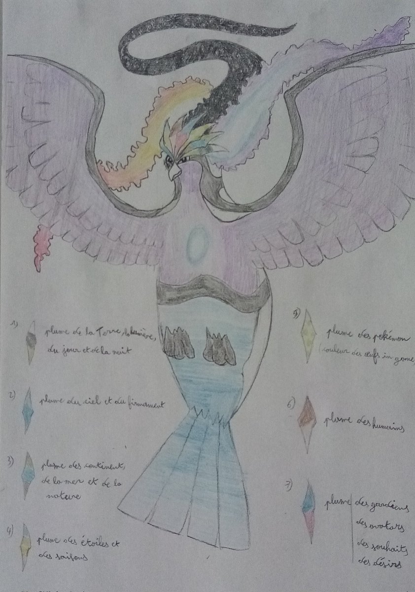 EmileRabby's tweet photo. Comparé au autres design c'est rien mais je tiens quand même a l'envoyer
#ToDfakemon https://t.co/0WIxnXVpTc