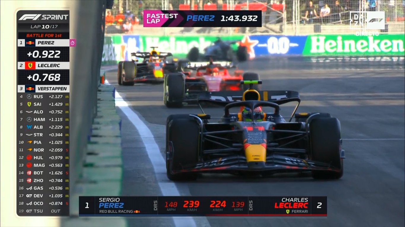 GP Azerbaijan cronaca LIVE sprint race 