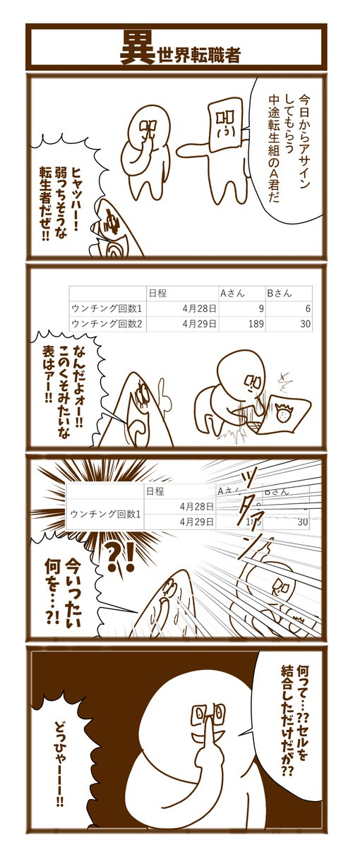 【異世界転職者】
#1h4d #初投稿です #漫画が読めるハッシュタグ 