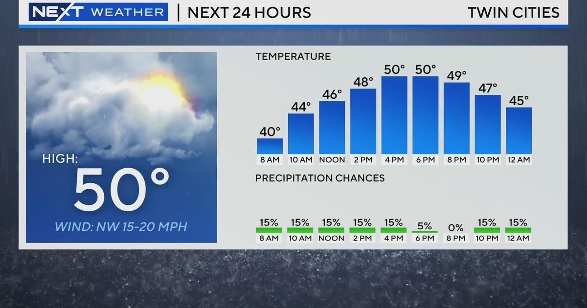 WCCO's tweet photo. NEXT Weather: Intermittent rain for chilly Saturday https://t.co/4IidAeQImy https://t.co/M8i06qhB4C