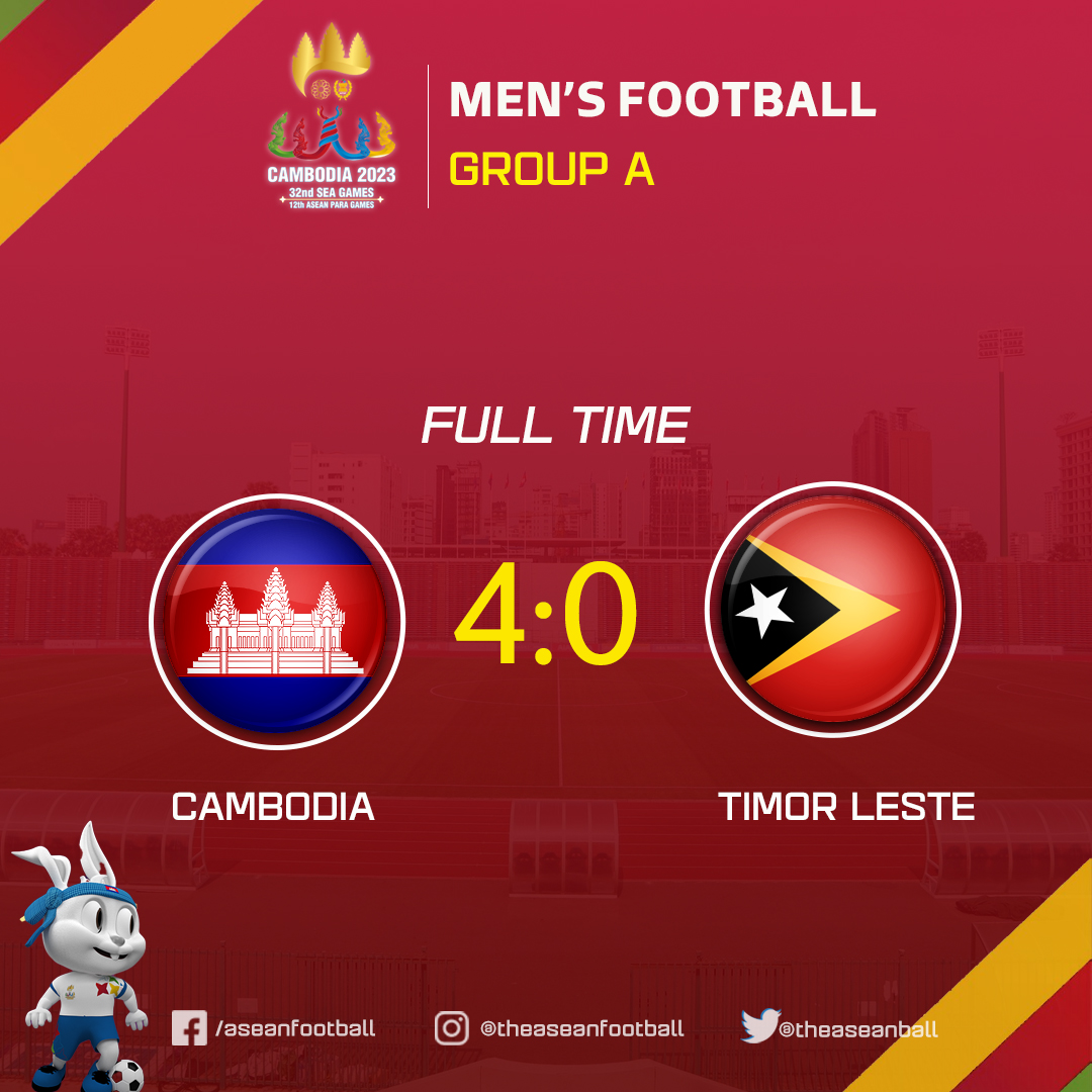 ASEAN FOOTBALL on Twitter: " SEA GAMES 2023 | MEN'S FOOTBALL - Group A